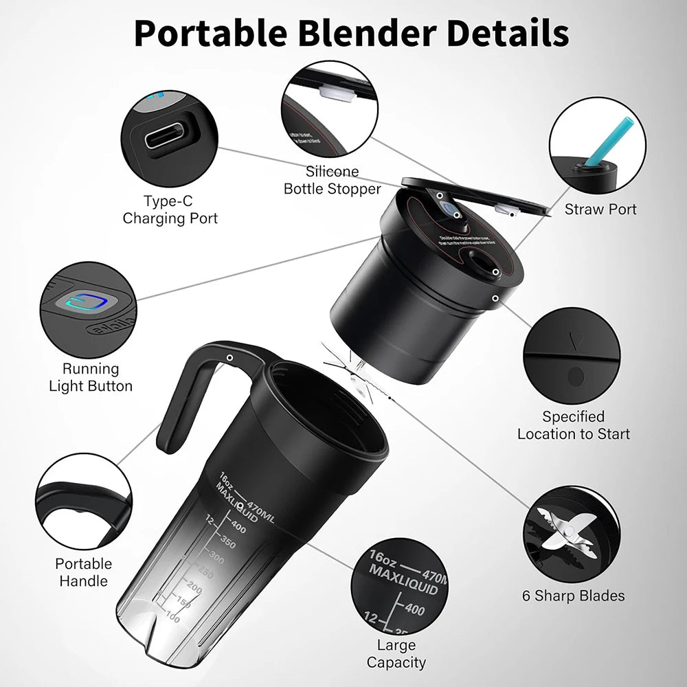 BlendBuddy GoCup: The Ultimate Portable Blender BlendBuddy